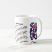 Summers Family Coat of Arms mok (Voorkant rechts)