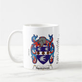 Summers Family Coat of Arms mok (Links)