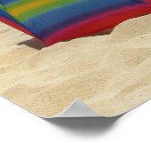 Summertime - poster (Hoek)