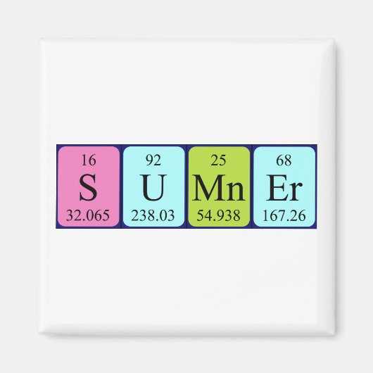Sumner periodiek lijstnaammagneet magneet (Voorkant)