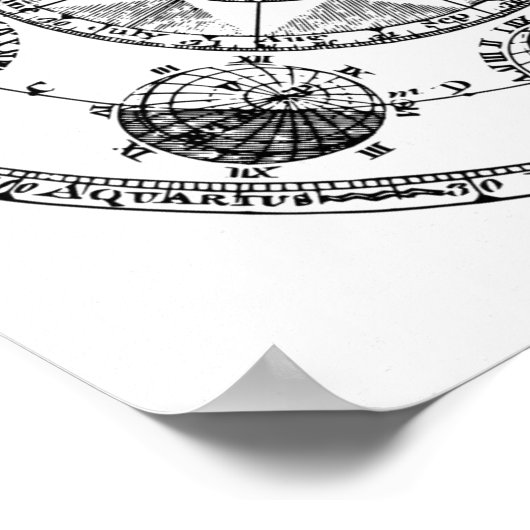  Sun Map Poster (Hoek)