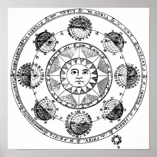 Sun Map Poster (Voorkant)