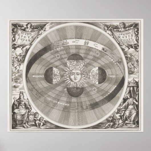 Sun Map Poster (Voorkant)