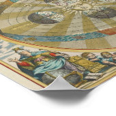 Sun Map Poster (Hoek)