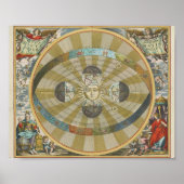  Sun Map Poster (Voorkant)