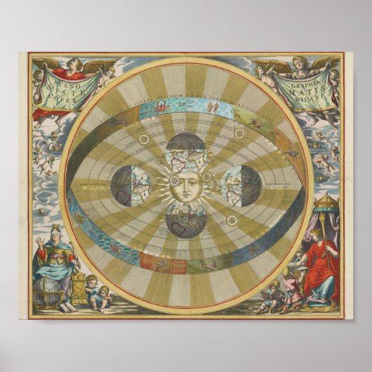 Sun Map Poster (Voorkant)