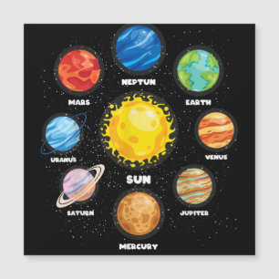 Sun Planets Outer Space Scientist Astronaut Space