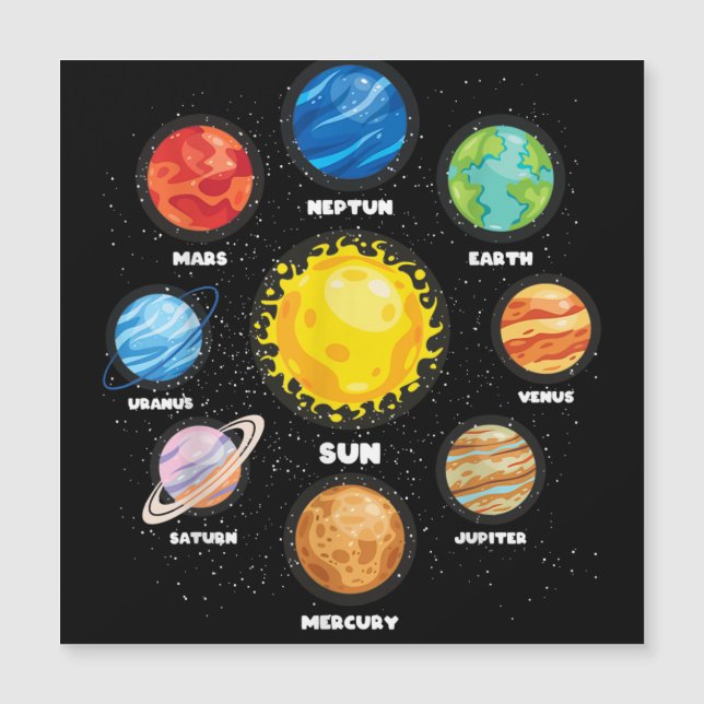 Sun Planets Outer Space Scientist Astronaut Space (Voorkant)