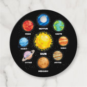 Sun Planets Outer Space Scientist Astronaut Space Bedankjes Labels (Voorkant)