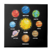 Sun Planets Outer Space Scientist Astronaut Space Tegeltje (Voorkant)