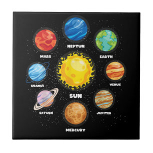 Sun Planets Outer Space Scientist Astronaut Space Tegeltje