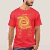 Sun Ra Forum  Jazz T-shirt (Voorkant)