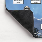 Sun Rays Family Tree Foto's Ancestor Quote Muismat (Hoek)