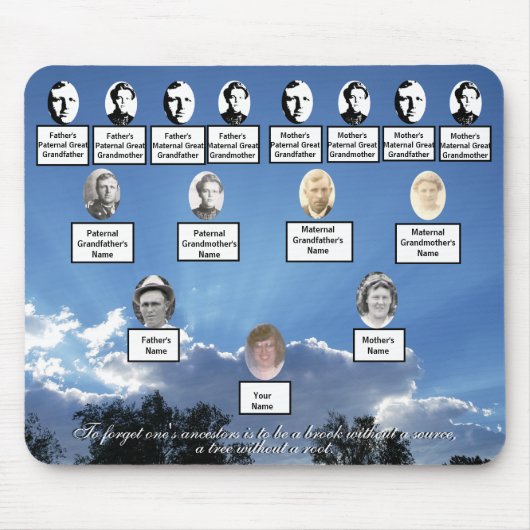 Sun Rays Family Tree Foto's Ancestor Quote Muismat (Voorkant)