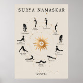 Sun salutation Surya Namaskar yoga asana zen Poster (Voorkant)