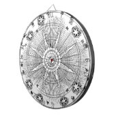 Sun Stars Antiek Nachtlucht Middeleeuwse Zodiac Dartbord (Voorkant Rechts)