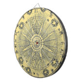 Sun Stars Antiek Nachtlucht Middeleeuwse Zodiac Dartbord (Voorkant Rechts)
