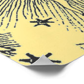 Sun Stars Antiek Nachtlucht Middeleeuwse Zodiac Poster (Hoek)