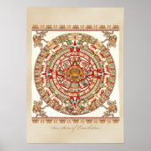 Sun Stone of Tenochtitlan Poster (Voorkant)