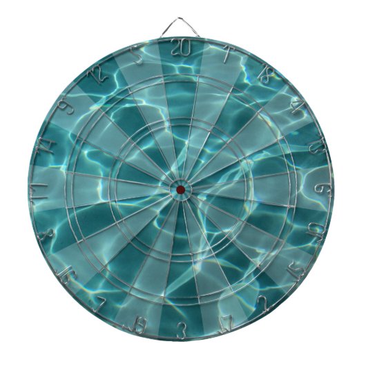 Sunburst Pattern Overlay op Foto Dartbord (Voorkant)