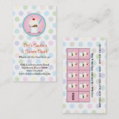 Sundae Shop Loyalty Rewards (Voorkant / Achterkant)