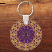 Sunflower Astro Sagittarius Zodiac Affirmations Sleutelhanger (Achterkant)