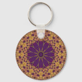 Sunflower Astro Sagittarius Zodiac Affirmations Sleutelhanger (Achterkant)