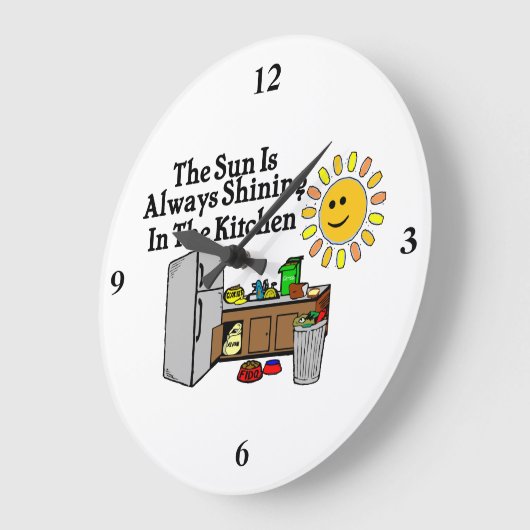 Sunny Kitchen Grote Klok (Hoek)