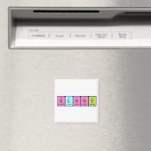 Sunny Periodigtable Name Magnet (Insitu (Vaatwasser))