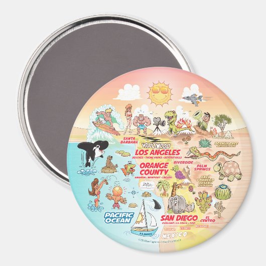 Sunny SoCal Magneet (Voorkant / Achterkant)