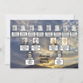 Sunset Rays 3 Generation Family Reunion Uitnodigin Kaart (Voorkant)