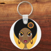 Sunshine Sleutelhanger (Voorkant)