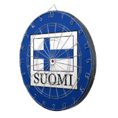 Suomi Dartbord (Voorkant Rechts)