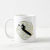SUP WE IDENTIFICEREN KOFFIEMOK (Links)
