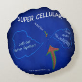 Super cellulaire koelingsleiding voor kinderen! rond kussen (Achterkant)