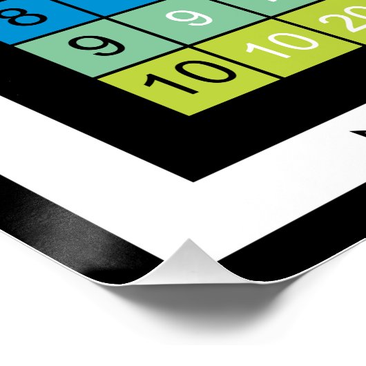 Super Colorful Multiplication Table Poster (Hoek)