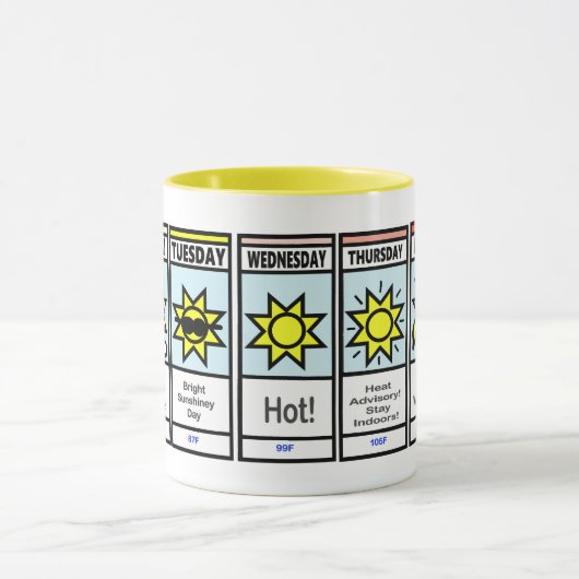 Super Hot Weather Forecast Mok (Midden)
