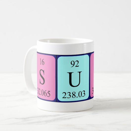 Super periodieke lijstnaam mok (Voorkant links)