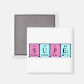 Super periodieke tabelnaam magneet (Voorkant / Achterkant)