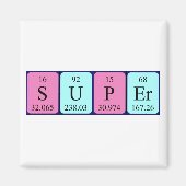 Super periodieke tabelnaam magneet (Voorkant)