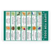 Super Voedsel voor Honden Koelkast Magneet (Horizontaal)