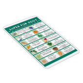 Super Voedsel voor Honden Koelkast Magneet (Rechterzijde)