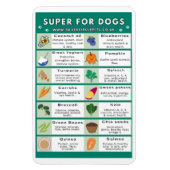 Super Voedsel voor Honden Koelkast Magneet (Verticaal)