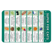 Super Voedsel voor Katten Koelkast Magneet (Horizontaal)