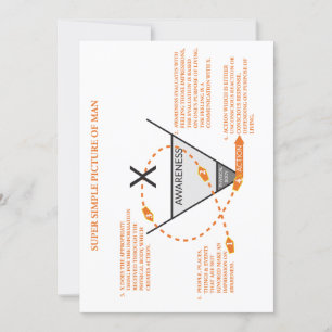 Supereenvoudige POM-flatkaart Kaart