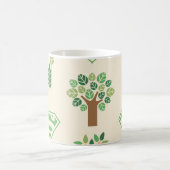 Supergirl Trees Koffiemok (Center)