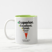 Superieur, Uitstekend, Geweldige Vlekken Tweekleurige Koffiemok (Links)