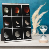 Supermaan en Eclipse Fotoplaat (Zijkant)
