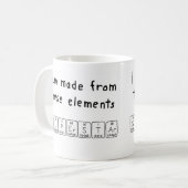 Superstar periodieke lijstnaam mok (Voorkant links)