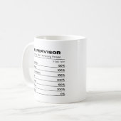 Supervisor Hardwerkend Cool Adviseur Koffiemok (Voorkant links)